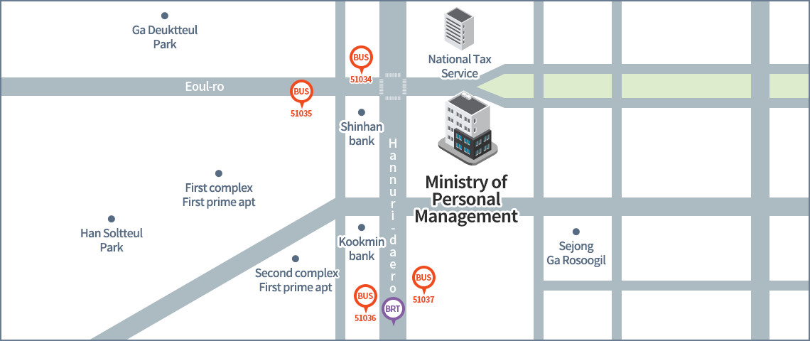 Map of Ministry of Personnel Management