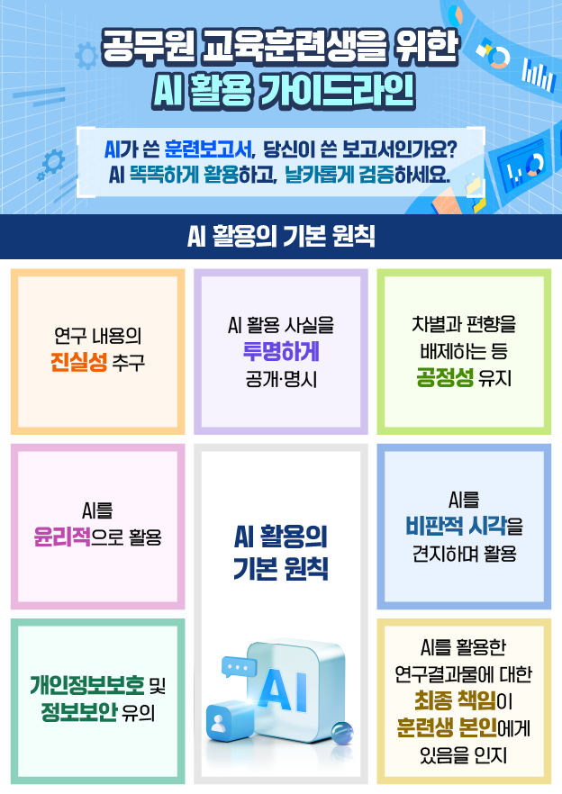 AI 활용 가이드라인